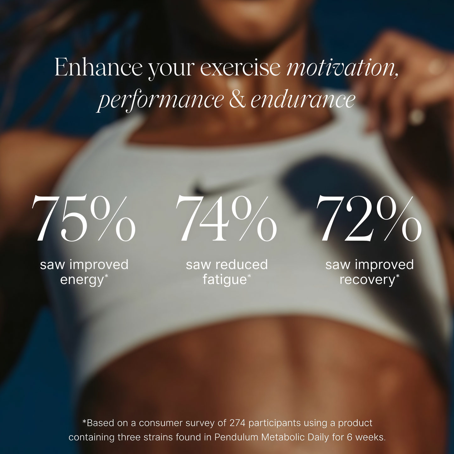 Pendulum Metabolic Daily - Multi-StrainProbiotic with Akkermansia muciniphilato Support Metabolism and Sustain Energy Levels - for Women and Men - 90 Capsules (1 Pack)